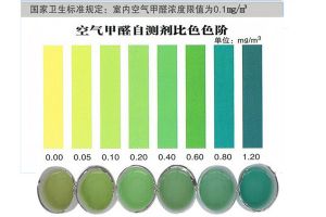 重庆甲醛检测