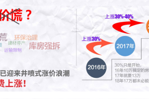 国庆家装特惠