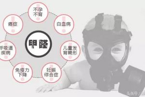 嘉苑裝修預(yù)算