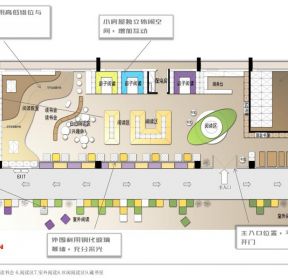 2021学校图书馆平面设计图-每日推荐