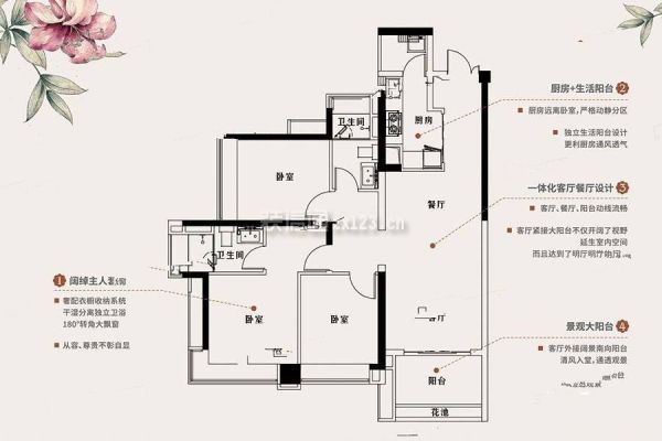 广州金融街·花溪小镇户型图