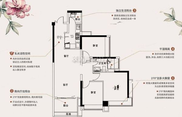 广州金融街·花溪小镇户型图