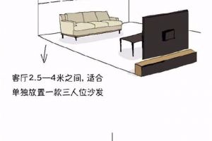 家具沙发尺寸