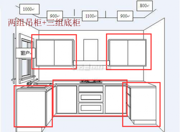 橱柜价格多少钱一米柜体计算