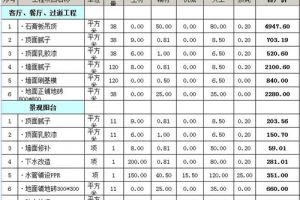 在乡镇装修90房子多少钱