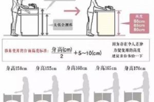 什么是住房公積金啊