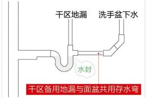 2023紫石工艺6.0发布会