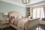 134平美式风格家庭卧室床头柜装潢图片欣赏