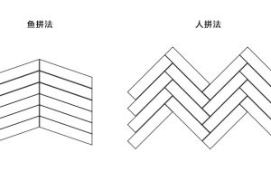 地砖鱼骨拼法