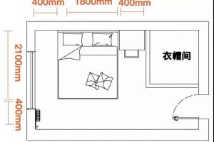 軟裝是不是一個偽市場