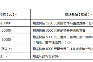 紫石工艺升级