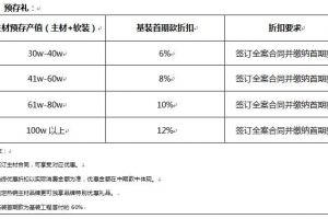 整裝9.0新品發(fā)布會(huì)