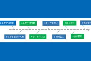 长沙公装报价