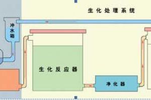 创新建筑装饰