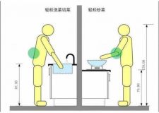 【楊凌怡嘉裝飾】11條新房裝修經(jīng)驗(yàn)，不精彩但貴在真實(shí)！初次裝修的朋友建議收藏