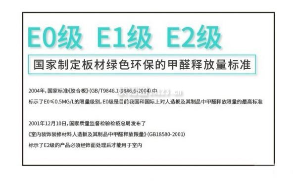 要求,但随着人们对产品要求的提高,国家制定板材环保等级提升至e0级