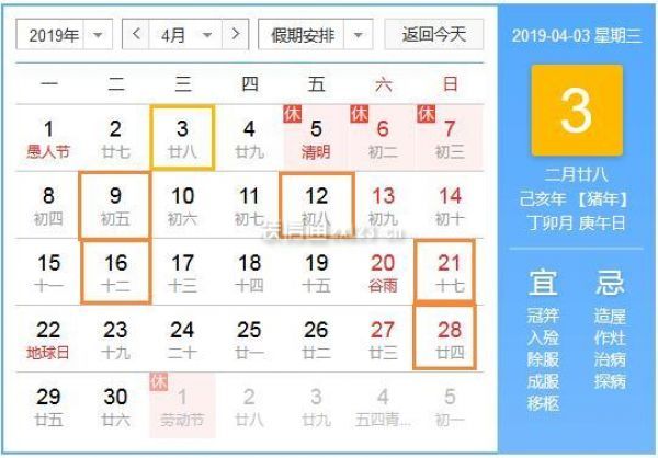 2019年4月装修动工黄道吉日