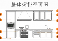 橱柜定做多少钱一米 橱柜定做价格怎么算