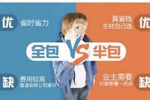 【西安龙发装饰】装修半包模式和全包模式哪个性价比更高？