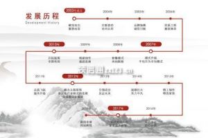 裝載機電子秤報價