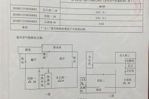 狮山名门装修案例