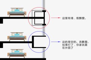 100平米房子装修风格