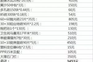 100多平房子装修