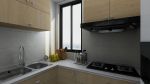 两居室85平米现代风格厨房装修效果图片欣赏