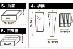 整体衣帽间怎么装修