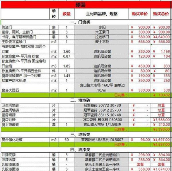 100平装修预算报价单