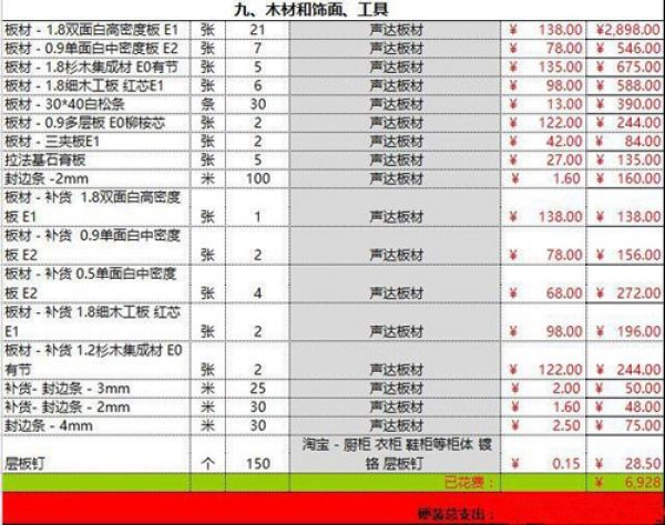 100平装修预算报价单