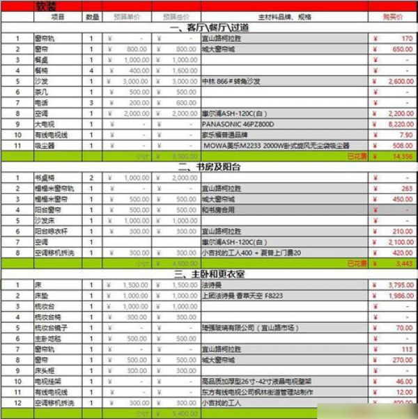 100平装修预算报价单