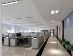 2000平米现代风格办公室装修设计效果图