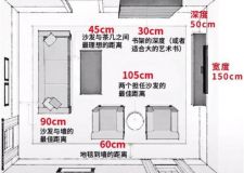 咸陽東易日盛：從業(yè)20年設計師熬夜整理：適宜人體的43處家居尺寸，處處深入人心