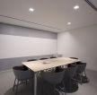 合肥现代风格办公楼会议室装修图片一览