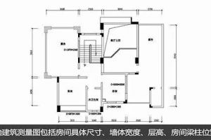 家裝圖紙比例