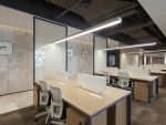 办公室装修现代风格960平米效果图