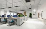 1200平办公室现代风格装修设计效果图