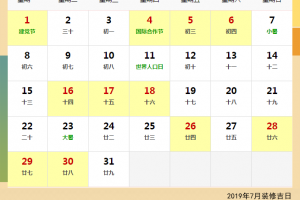 2023年4月装修黄道吉日