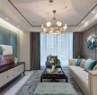 杭州室内装修欧式风格客厅吊顶设计图片欣赏