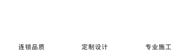 特惠裝修活動