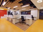 现代风格300平米办公室装修设计效果图