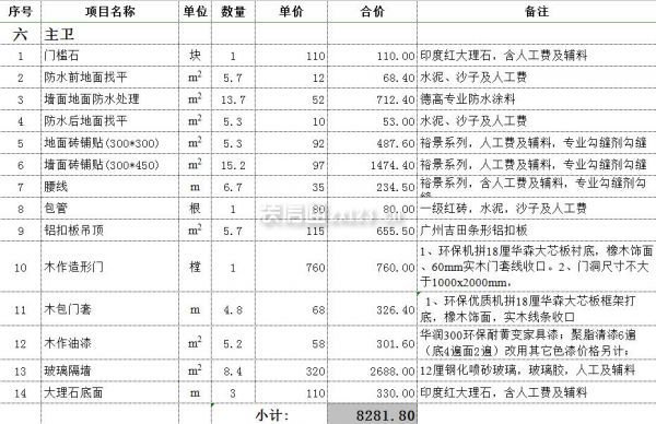 成都别墅装修价格