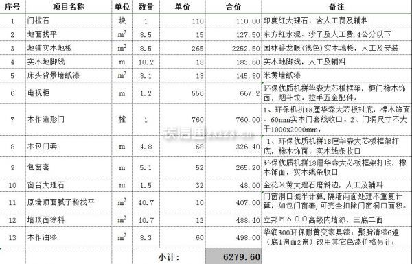 成都别墅装修价格