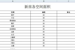 歐式家裝預(yù)算表