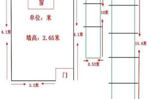 装修面积