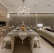 南京145平欧式风格新房餐厅装修图片