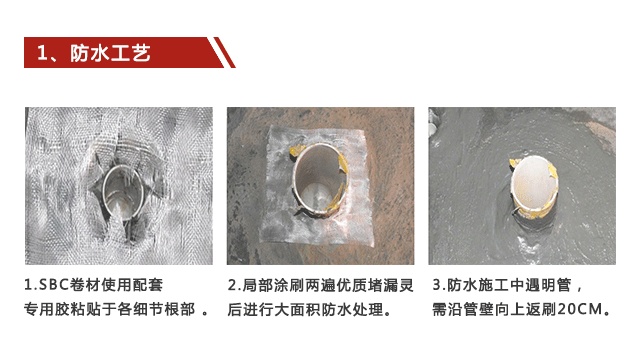 水電改造施工工藝