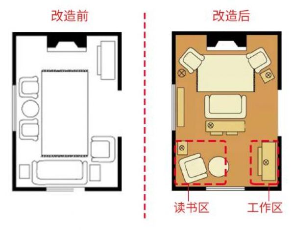 客廳裝修改造技巧