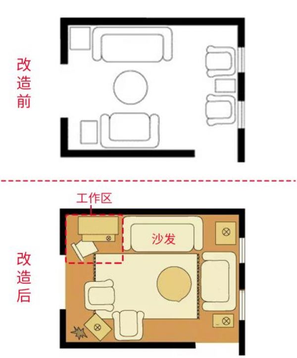 客廳裝修改造技巧